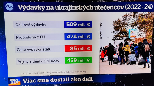 #EUA.pomaha
